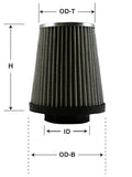 Green Filter High Performance Cone Air Filter - Replacement for 15090 Air Intake