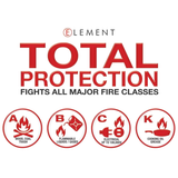 Element E50 Fire Extinguisher