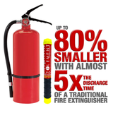 Element E50 Fire Extinguisher