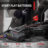 LOKITHOR JA302 Jump Starter with Air Compressor 2500Amp