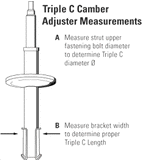 H&R Triple C Camber Adjuster Bolts TC212 - VW Mk1/Mk2/Mk3