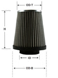 Green Filter High Performance Cone Air Filter - Green Color Replacement for 15082, 15083, 15084, 15091, 15091.6 Air Intakes